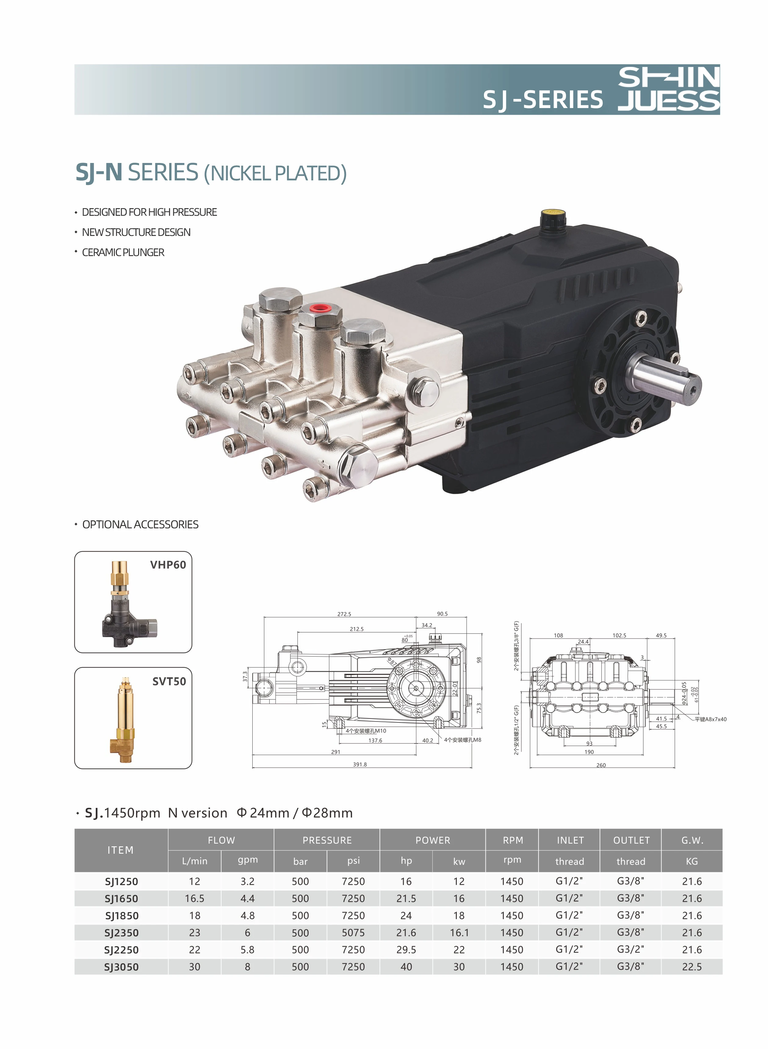 NEW 500bar 7250psi ultra-high pressure pump, three piston pump