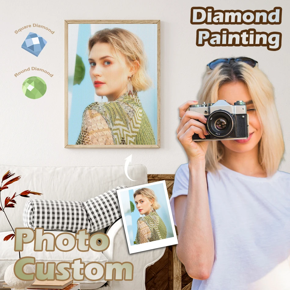 RUOPOTY 5D Photo Custom Full Round/Square Diamond Painting Rhinestone Home DIY Craft Kit Crystal Gift Indoor Wall Decoration