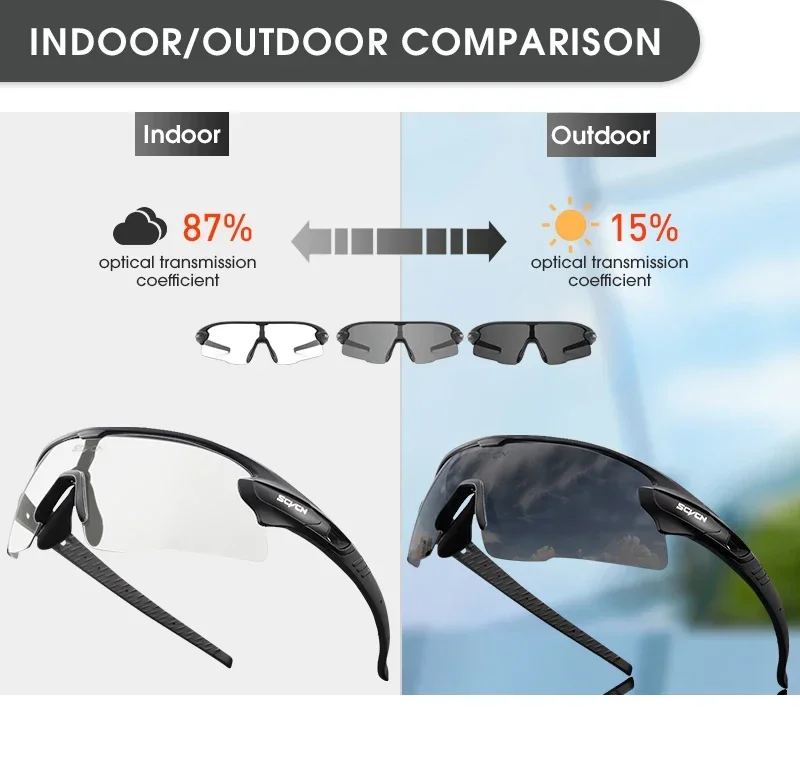 SCVCN Photochrome Fahrradbrille Sonnenbrille für Herren Fahrrad-Straßenbrille für MTB UV400 Brille Damen Rennrad Wanderbrille – Detail 8