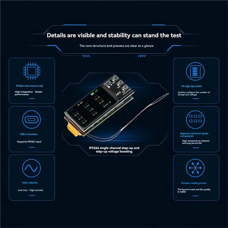 HFES PD 140W Fast Charging Module 1.47-Inch Screen 2 To 6S Lithium Battery Charging Board Buck-Boost Board IP2366 65W/100W/140W
