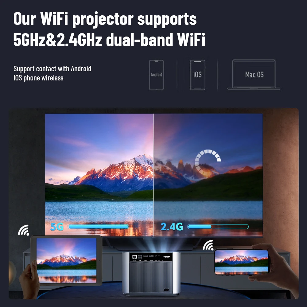 Magcubic Mini Proyector Portátil con Android 11, 4K 1080P Full HD 200ANSI 8000L, WiFi 5G