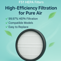 Ultenic FS1 HEPA Filters Replacement – 99.97% Efficient Air Filter for FS1 Vacuum, Easy to Install, Removes Dust & Allergens