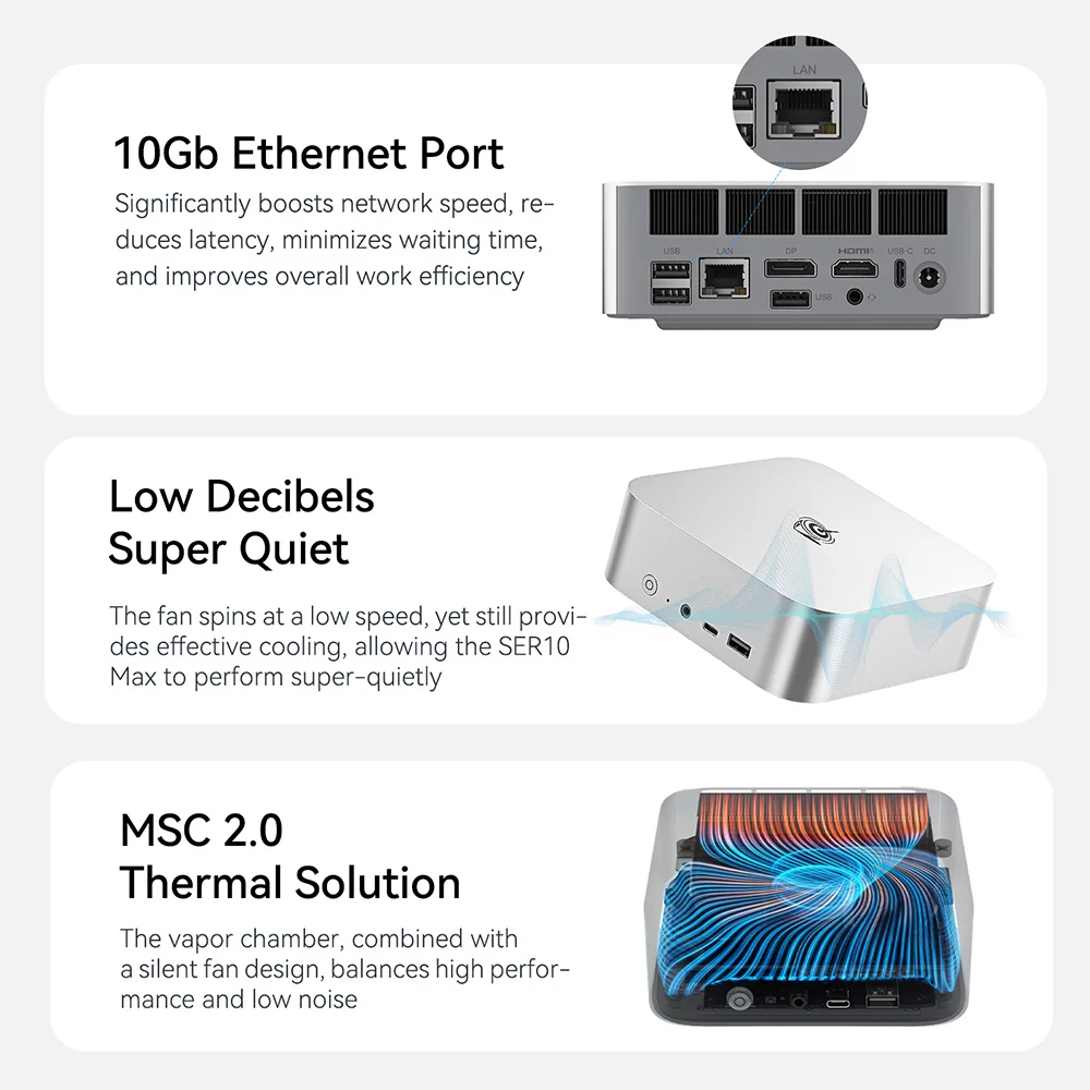 Beelink SER10 Max HX470 SER9 Pro AMD Ryzen AI9 HX370 Powerful AI PC 32G 1T SER8 8745HS 8845HS H255 Gaming PC Desktop Computer