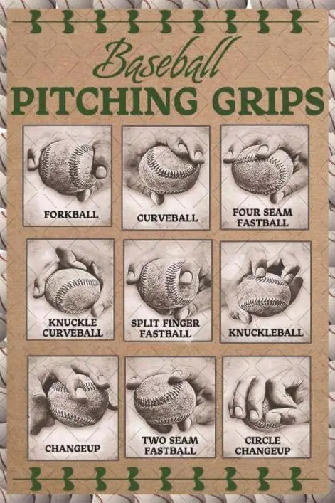 Flyhaw Baseball Pitching Grips Sign Metal Tin Poster   Living Room Decor