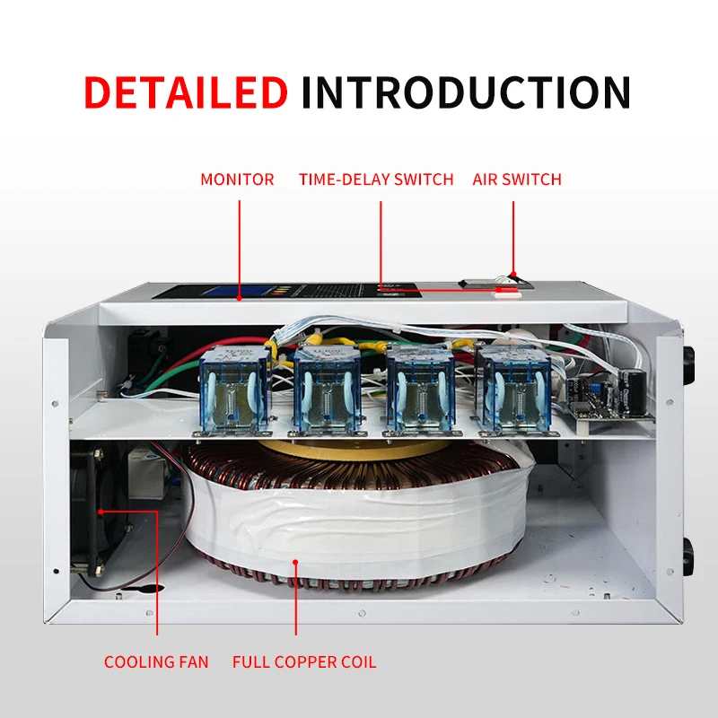 #Trending 10KW Single Phase 220V AC Automatic Input 45-280V Hanging Wall-mounted Relay Stabilizer AVR With Smart Screen