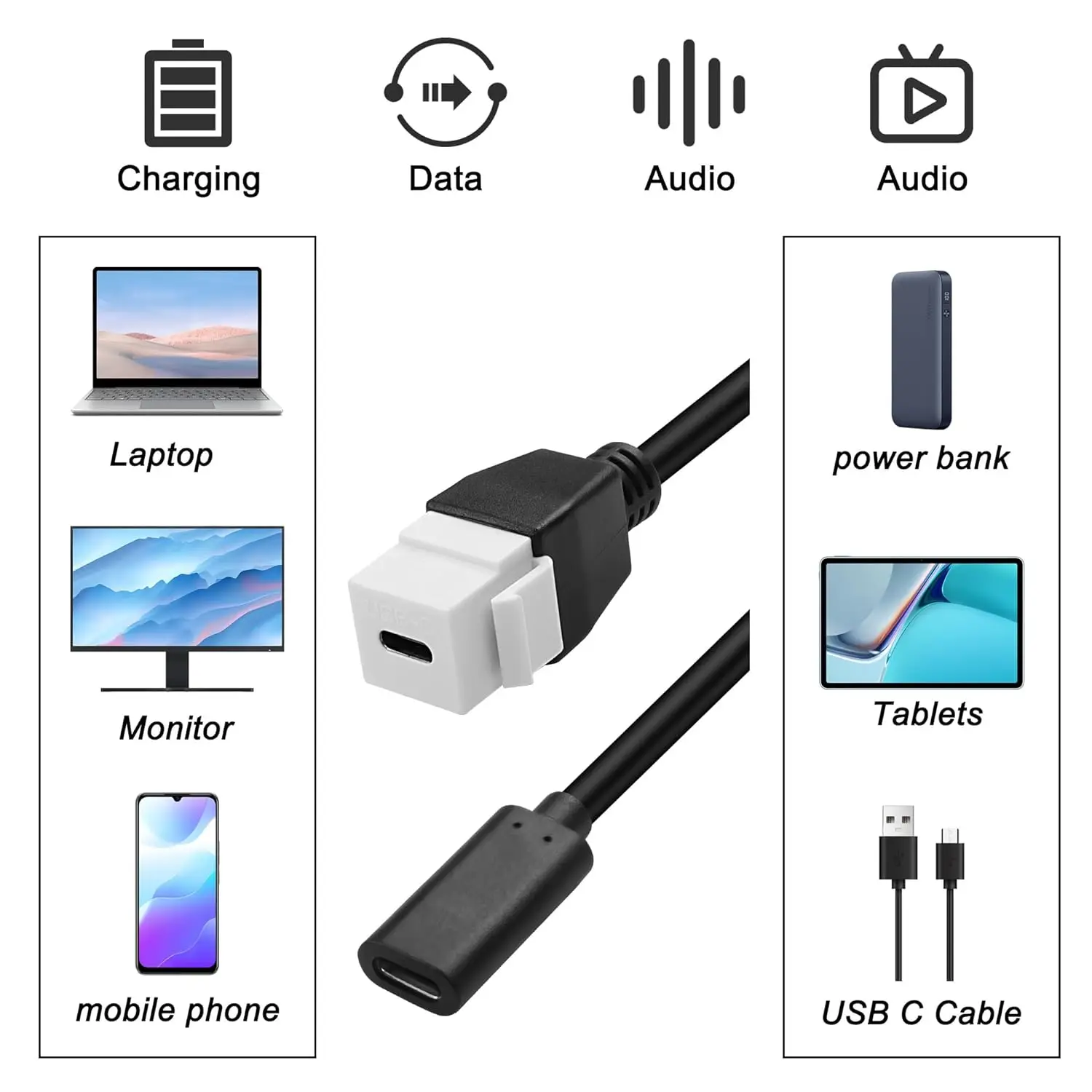 

Адаптер USB3.1 Keystone Jack Type-C «мама» на вставку Keystone «мама» типа C — удлинительный кабель для высокоскоростной зарядки