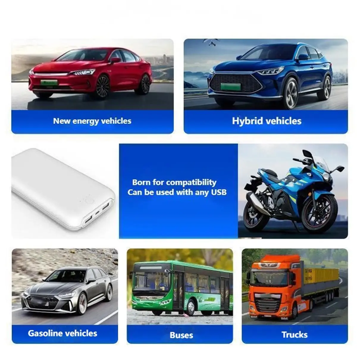 （2026 SUMMER）Car Motorcycle GPS Car Mounted HUD Head Up Display Speed Clock Compass Code Table Positioning Head Up Display