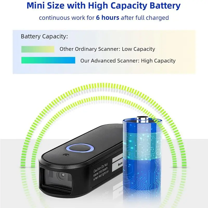 *One Day Mini Barco… - image