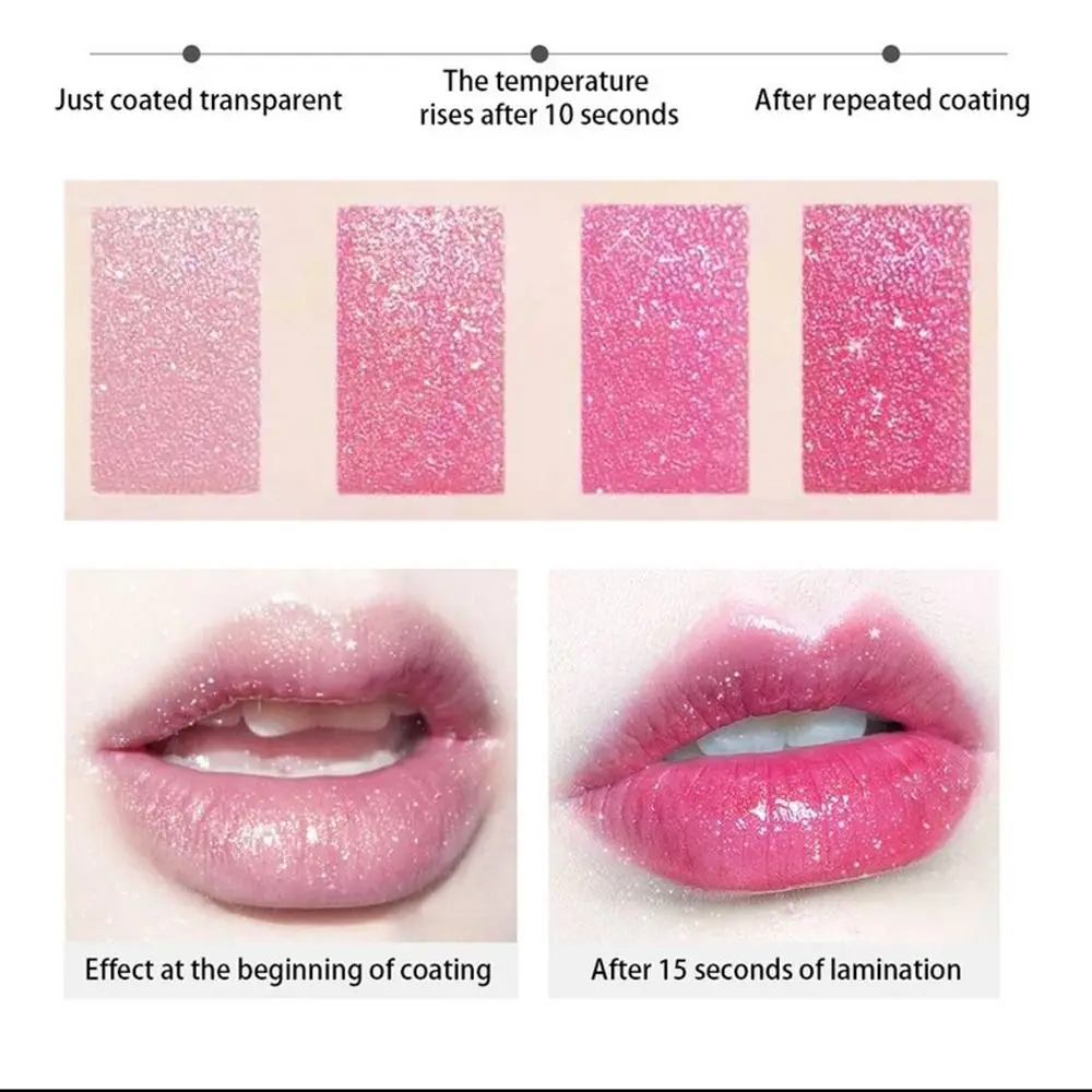 Waterdichte Kleurveranderende Lippenstift Temperatuurverandering Hydraterende Fluwelen Matte Liptint Anti-Chapped Langdurige