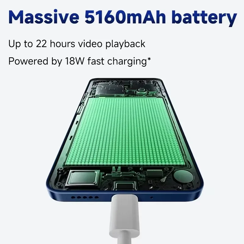 Рисунок 2 - Глобальная версия Xiaomi Redmi