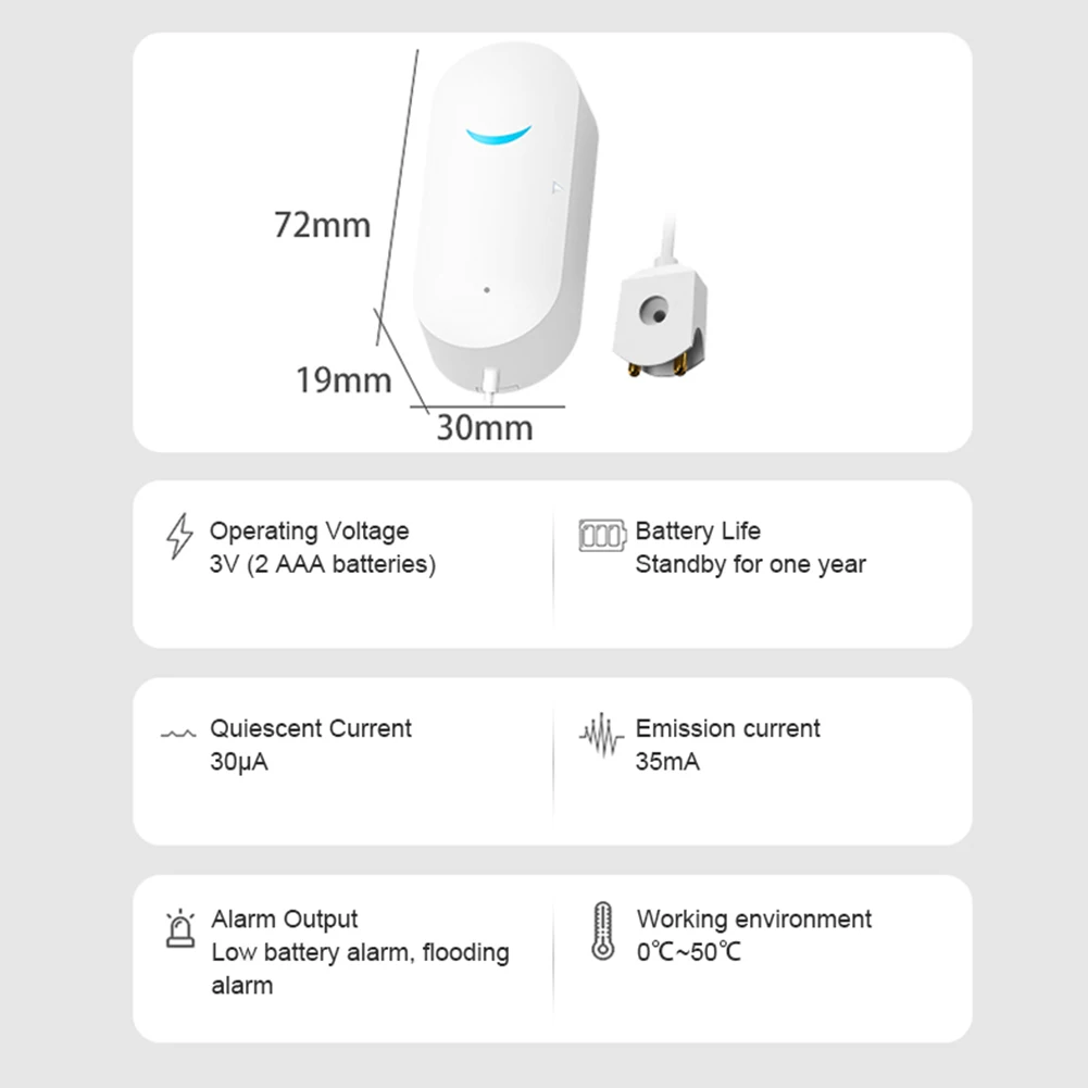 ACJ WiFi Water Leakage Sensor Smart Home Water Leakage Detector Flood Alert Overflow Security Protection support SmartLife Tuya