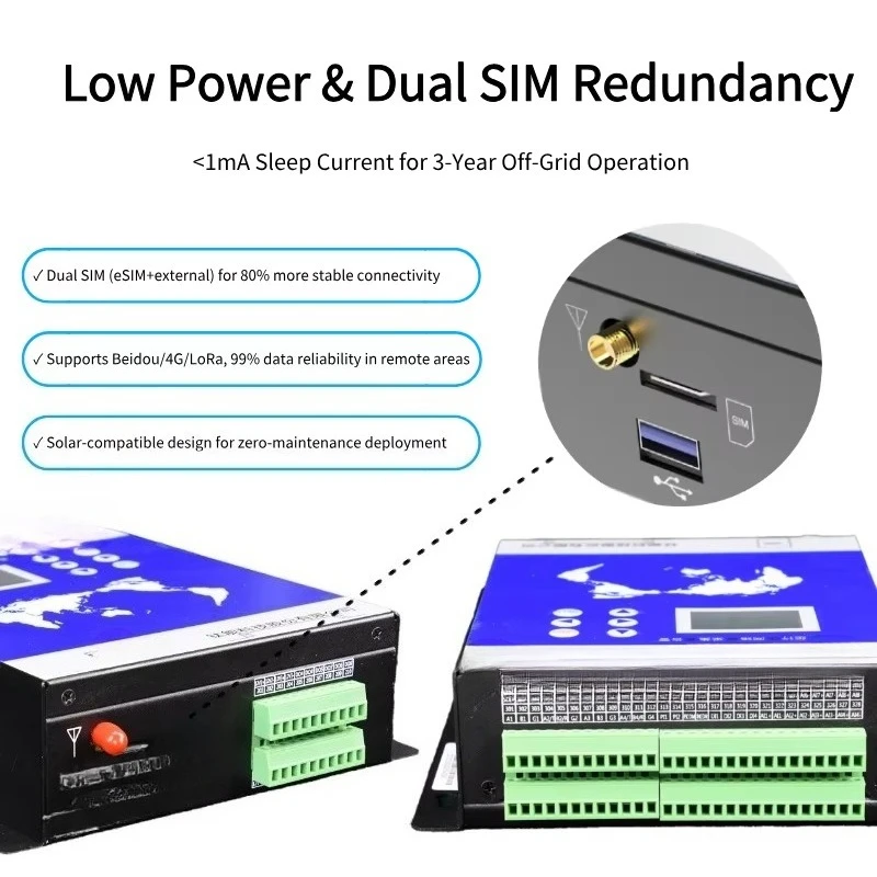 Picture 5: Professional Hydro Resource Telemetry Terminal Multi-Interface Data Logger for Remote Water Communication Networking