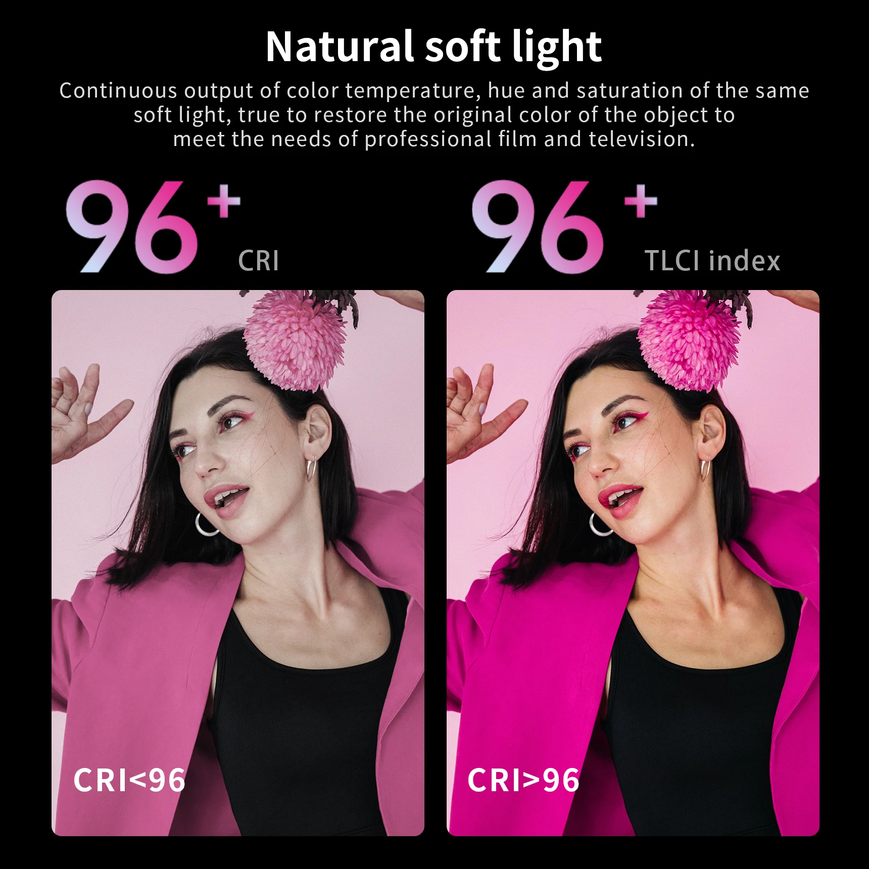 Selens Apollo Professional Photography Lighting 100W 6500K COB Bi-color Point-Source LED Daylight Video Studio Light SLC4-100X