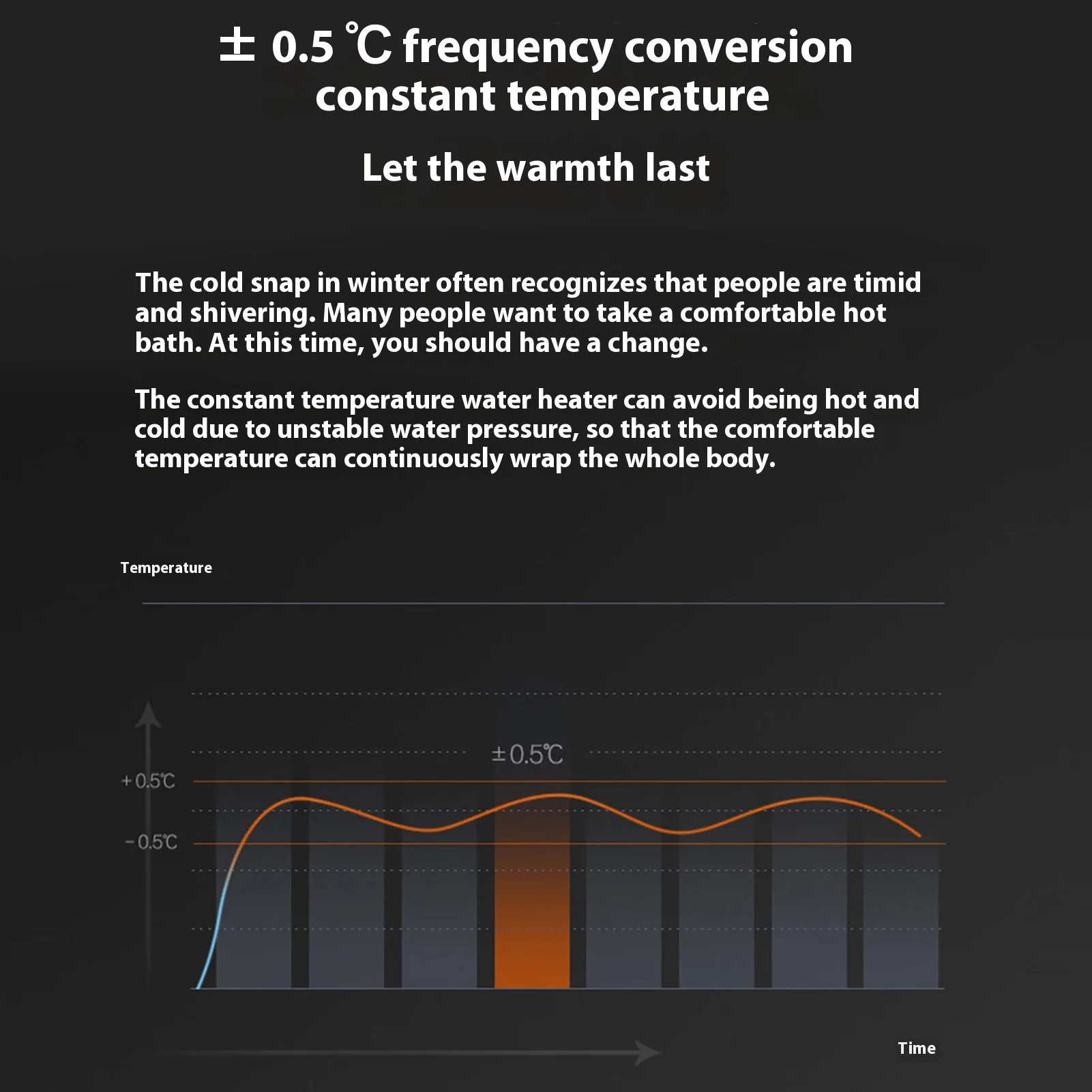 Умный водонагреватель 3000 Вт, цифровой ЖК-сенсорный экран, мгновенный нагрев для кухни, ванной комнаты