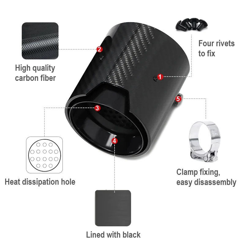 2ps/lot Direct Plug Exhaust Tip For BMW 3 Series G20 G21 330i M Performance Style Carbon Fibre Exhaust Tips Nozzle Tailpipe