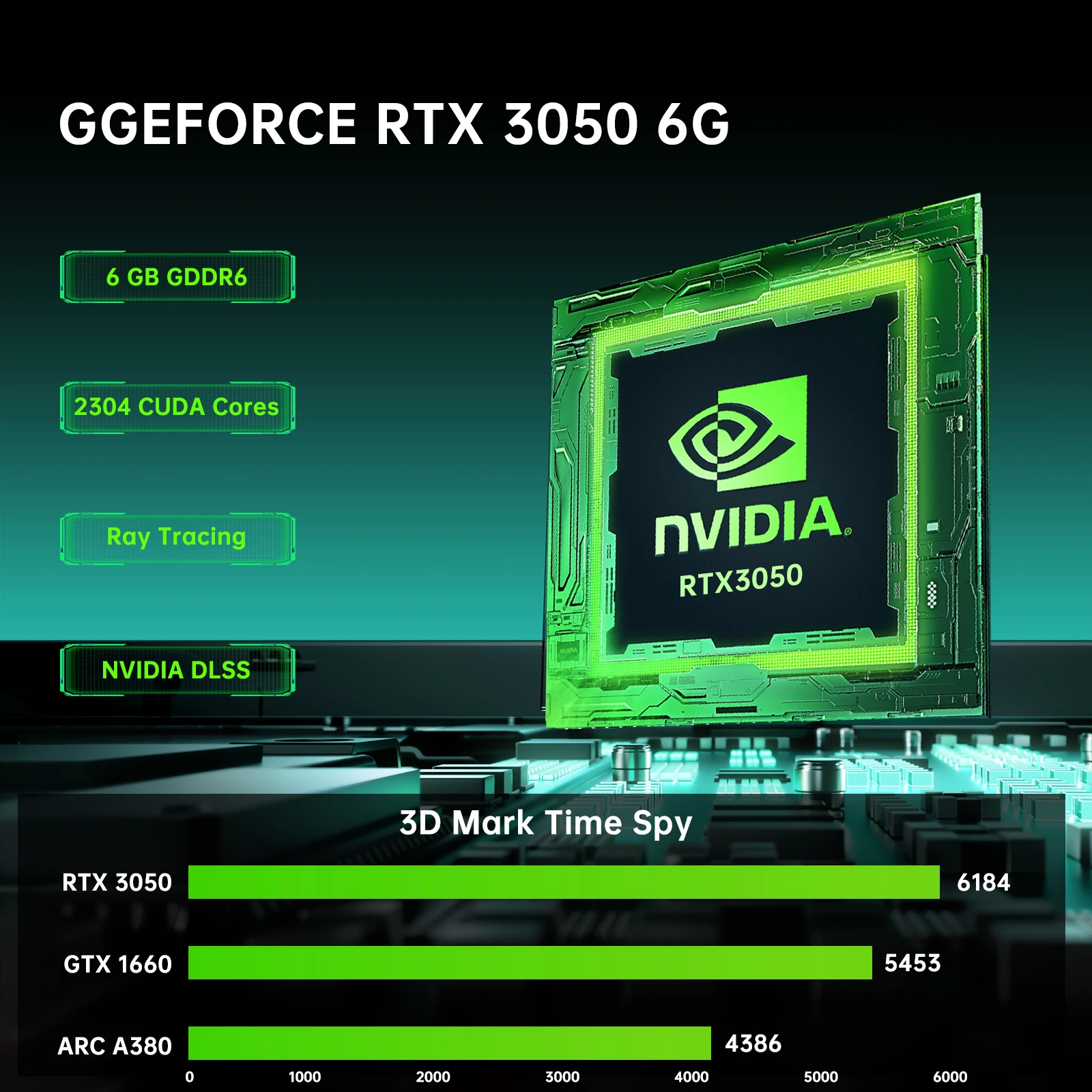 Msecore MV200 كمبيوتر صغير Intel Core i9-10900F RTX3050 6G Windows 11 Mini PC DDR4 PCIe M.2 SSD BT5.0 سطح المكتب ألعاب الكمبيوتر الصغير