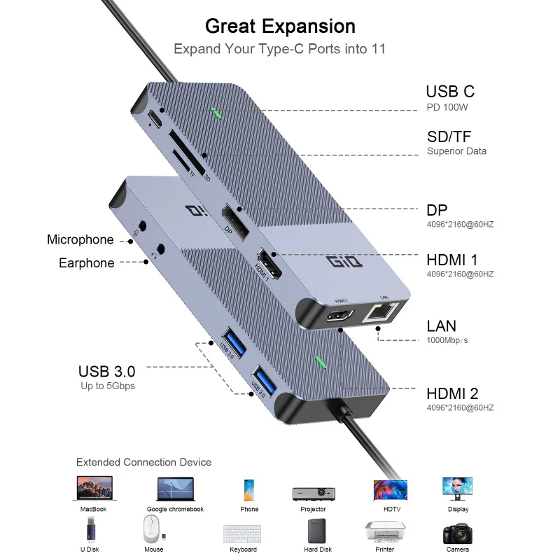 11-port Type-C Docking Station DisplayLink Multi-screen Separate Display Extender 4K 60HZ Converter Stock