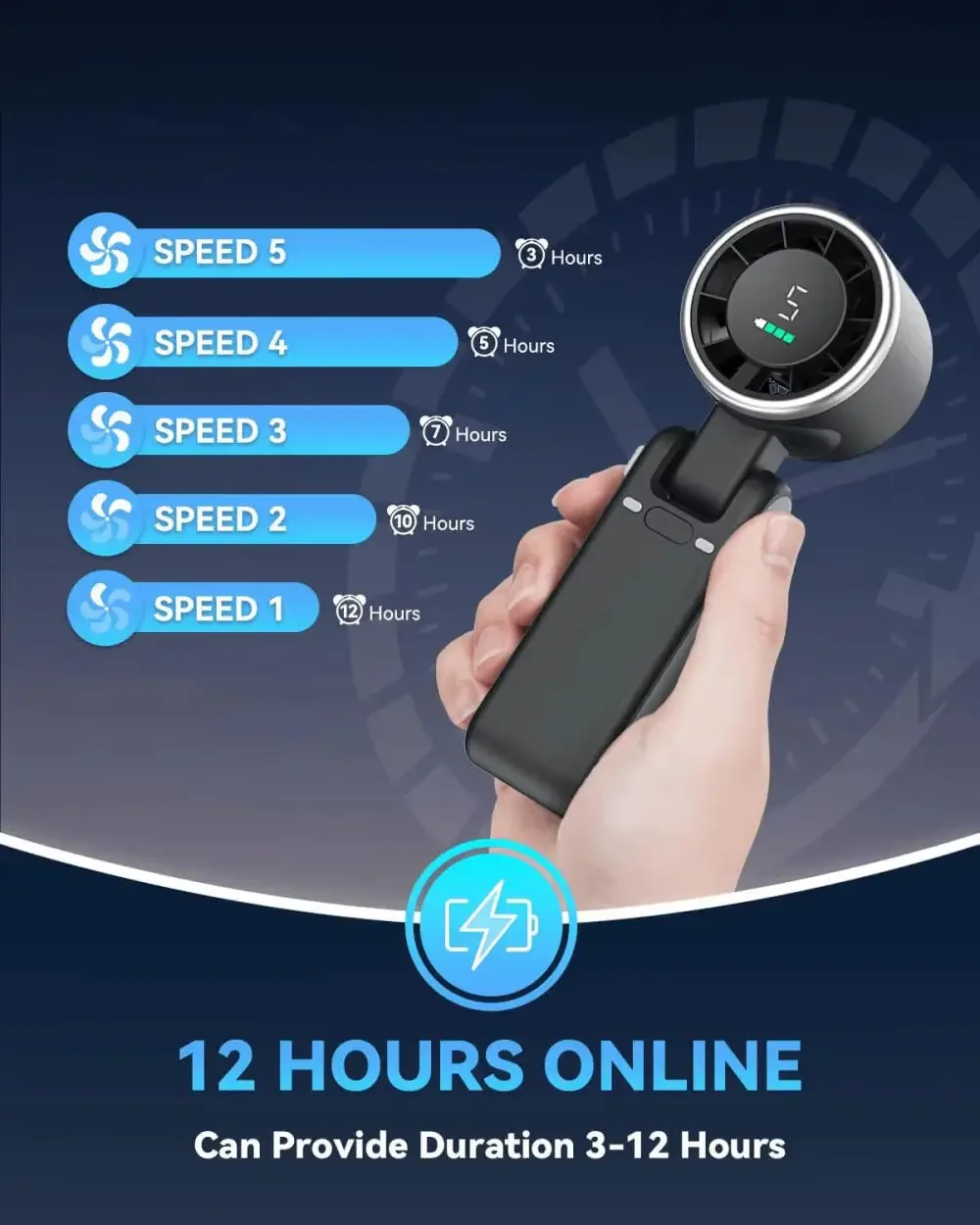 3-in-1 Fan, 5-speed, Portable Foldable Handheld Fan, USB Rechargeable Lithium Battery, USB Charging, Travel Mini Fan
