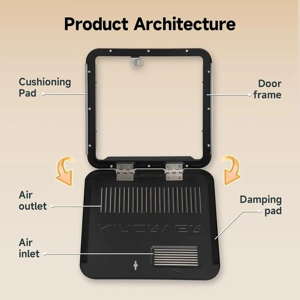 باب سخان مياه RV مقاس 15 × 15 بوصة | الصلب المجلفن | أسود #3