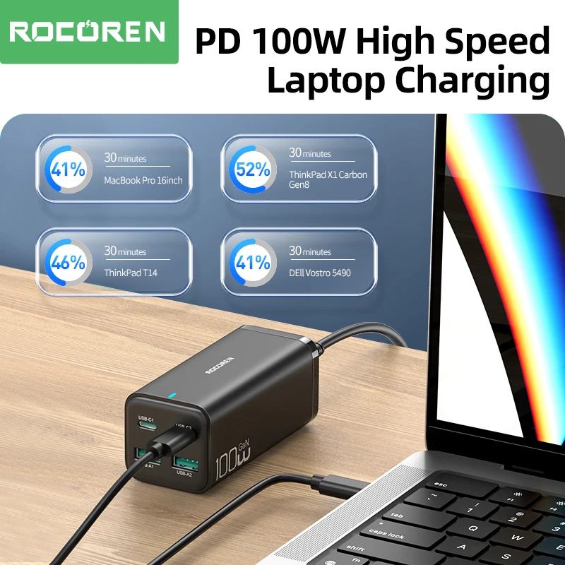 Rocoren GaN 100W Desktop Charger Quick Charge 4.0 QC 5.0 3.0 PD USB-C Type C USB Fast Charging For MacBook Samsung iPhone Laptop