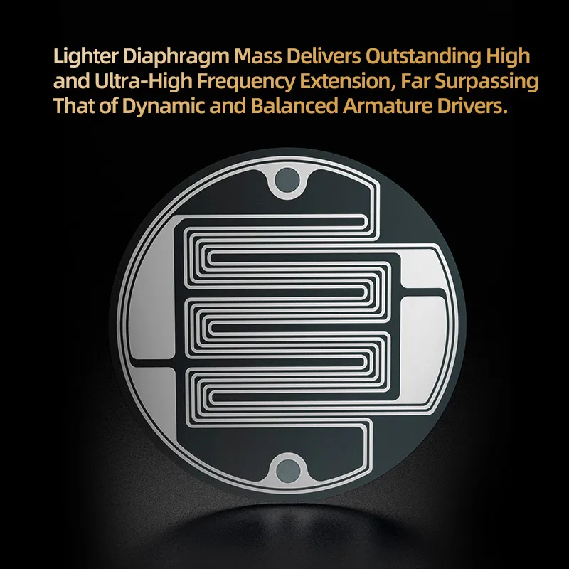 اطلب مسبقًا سماعة KZ PRX من الجيل الرابع سماعات أذن lEM ذات غشاء مستو مصممة حديثًا مع كابل مطلي بالفضة عالي النقاء