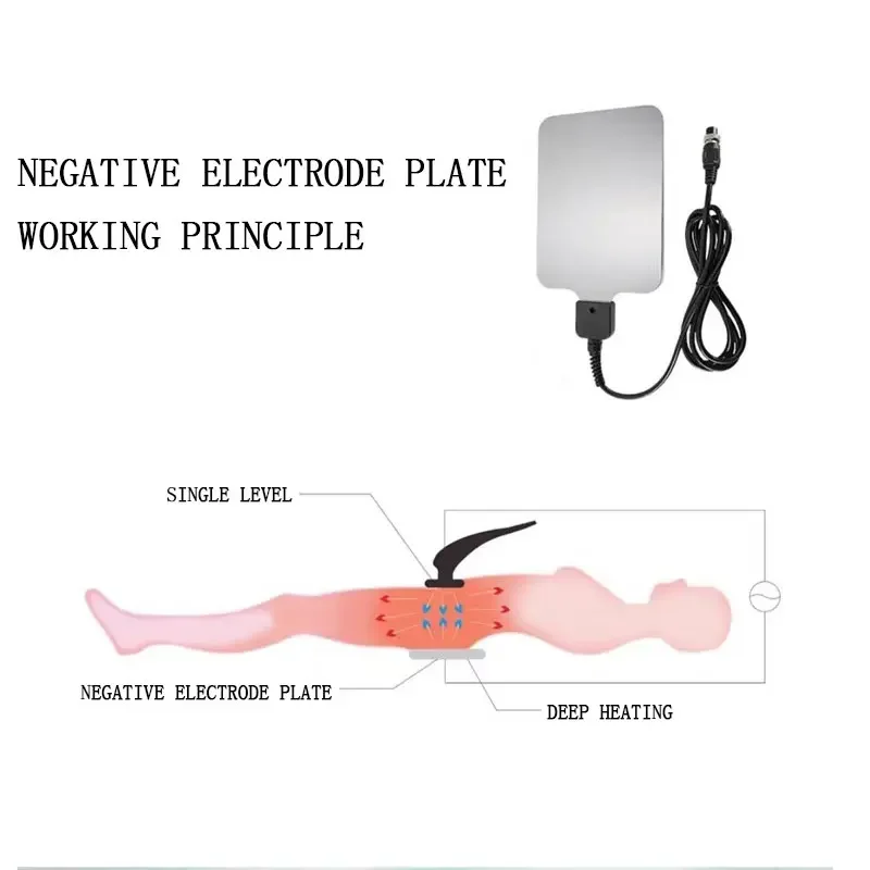 Thermische Master Body Heating Relief Body Comfort Meridian Baggeren Commercieel schoonheidsinstrument