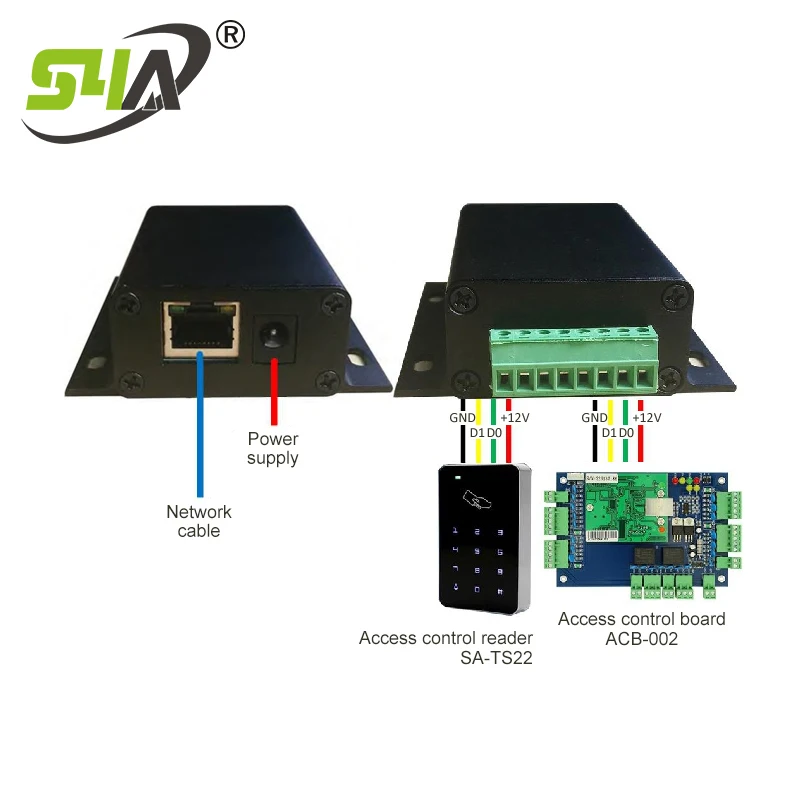 WG 26/34/66 Wiegand to TCP Converter to UDP TCP/IP Ethernet Communication Converter for Access Control