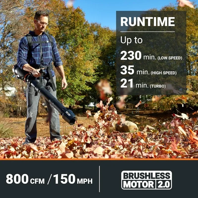 Worx Nitro 80V Cordless Leaf Blower, 800 CFM 150 MPH, Brushless Backpack Electric Leaf Blower WG572, Turbine Fan, Variable