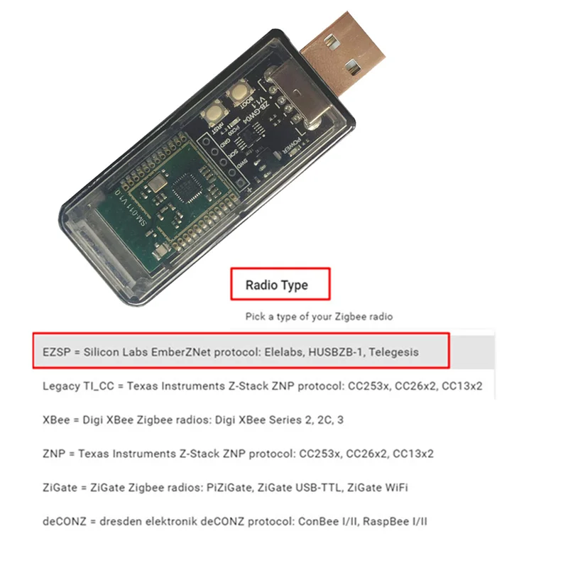 

B16C-1 PCS Zigbee 3.0 USB-ключ Анализатор шлюза Zigbee ZHA NCP Домашний помощник Openhab