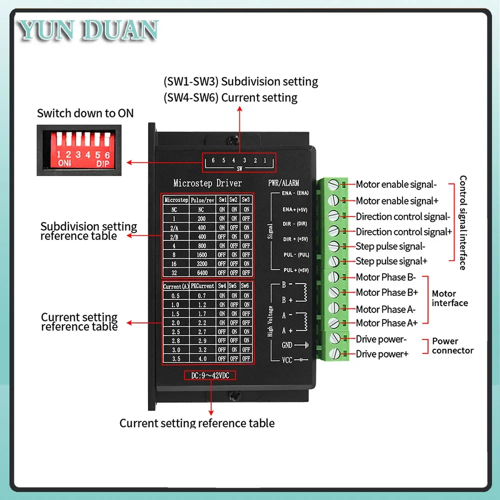 Imagem -06 - T-tipo Mesa Deslizante Trilho Linear com Sensor de Limite Stroke Sliding Table Stepper Motor Driver Eixo Xyz 50300 mm Tb6600 Kit