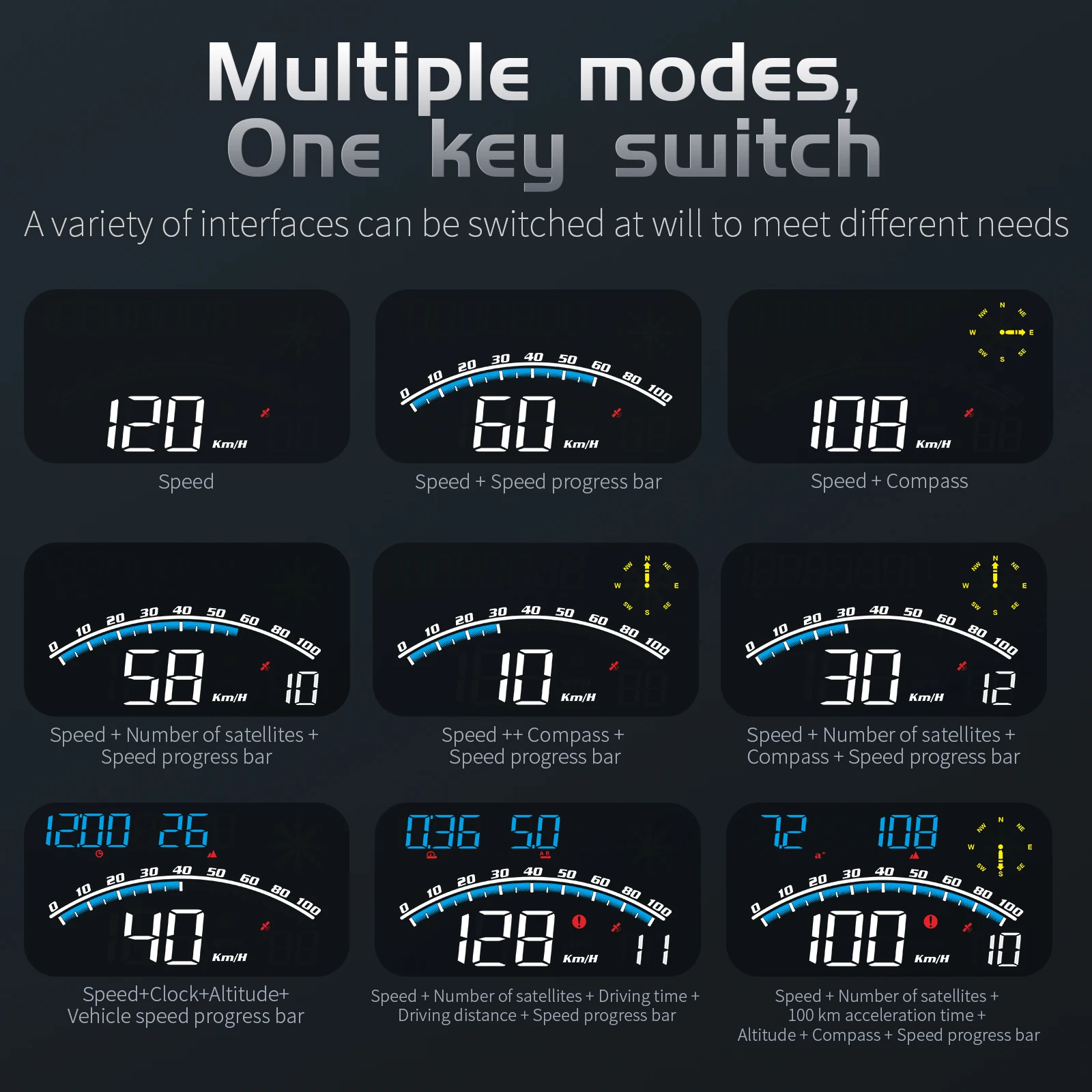 G10 GPS HUD Car Head Up Display Digital Speedometer MPH KMH Compass Clock Display Projection With Holder With Overspeed Alarm