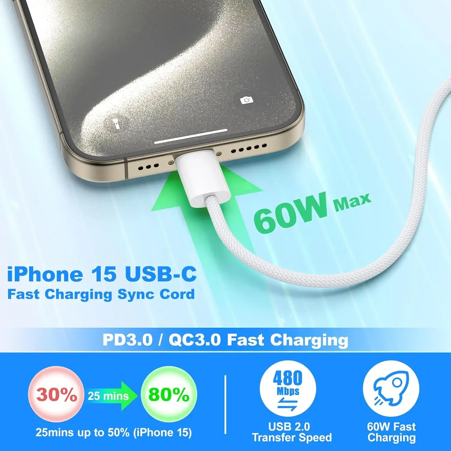 3-Pack 60W USB C to USB C Cable, Type C to Type C Cable,Fast Charging Cable for iPhone 17 16 15 Pro Plus Pro Max Air For Galaxy
