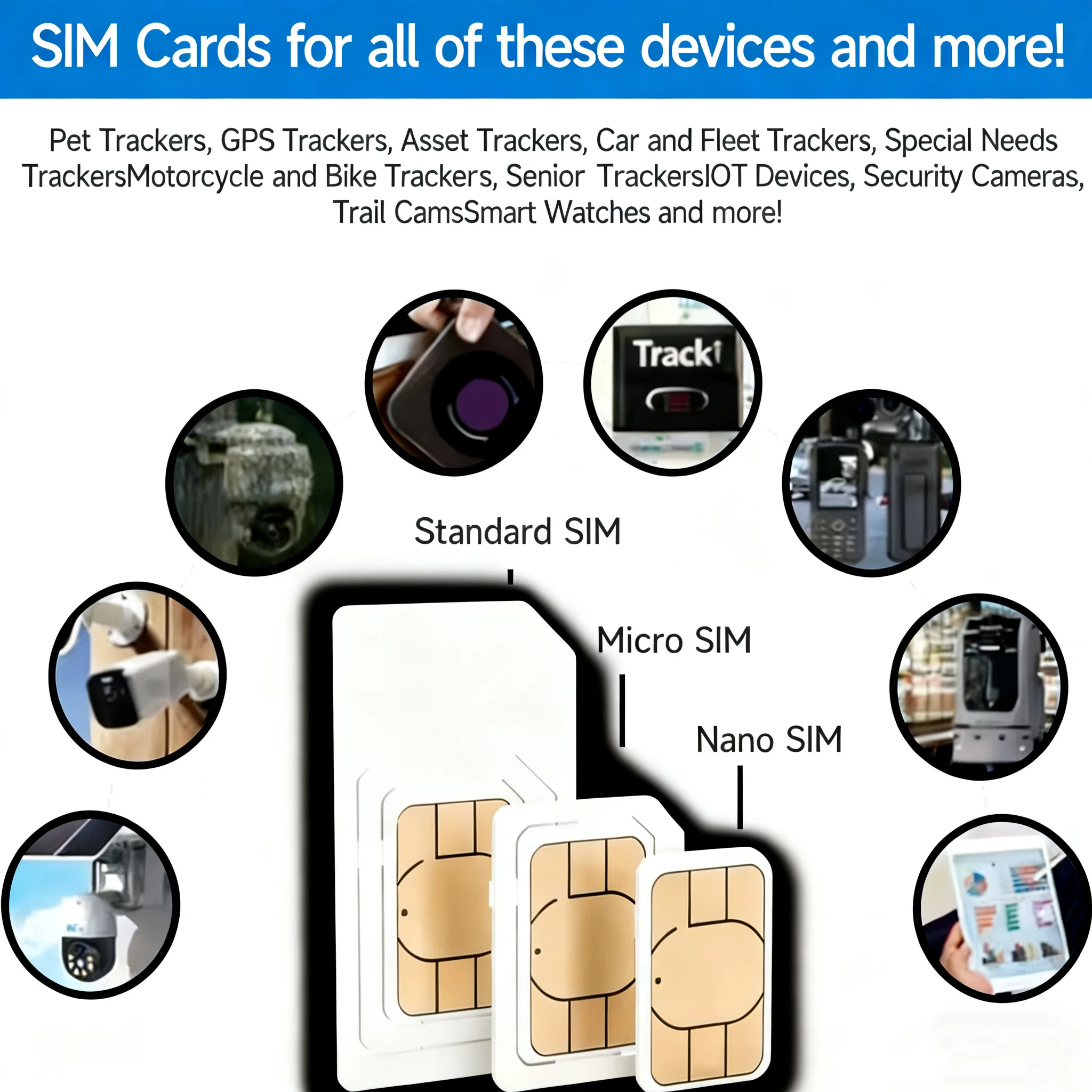 Carte SIM IOT Europe données universelles 360 mo italie 365 jours Service pour appareils IOT 2G/3G/4G traceur GPS/alarme