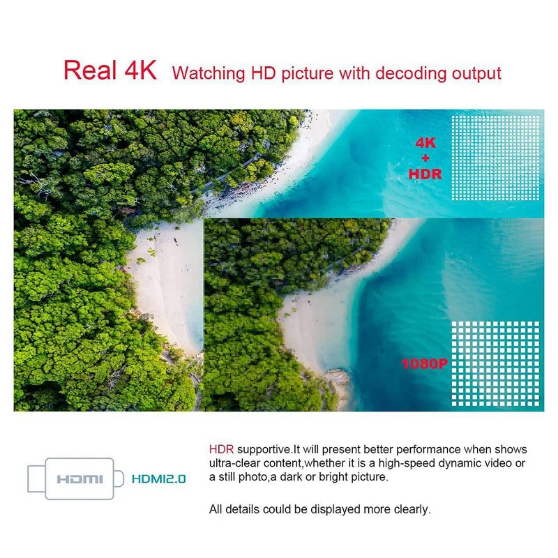 A95X R5 Smart TV Box Android 10.0 TV Box 4GB 32GB Rockchip RK3318 4K 1080P HD Youtube Netflix Store Set Top Box (EU Plug)-A45R