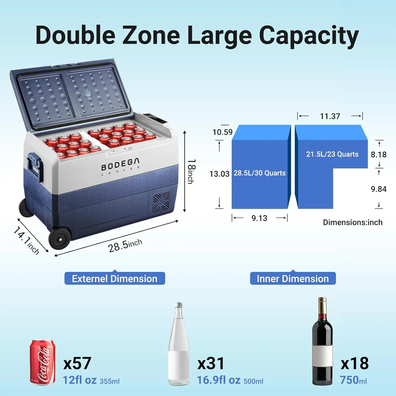 12 Volt Portable Refrigerator,53 Quart Car Fridge Dual Zone -4℉-68℉,50L Car Freezer APP Control