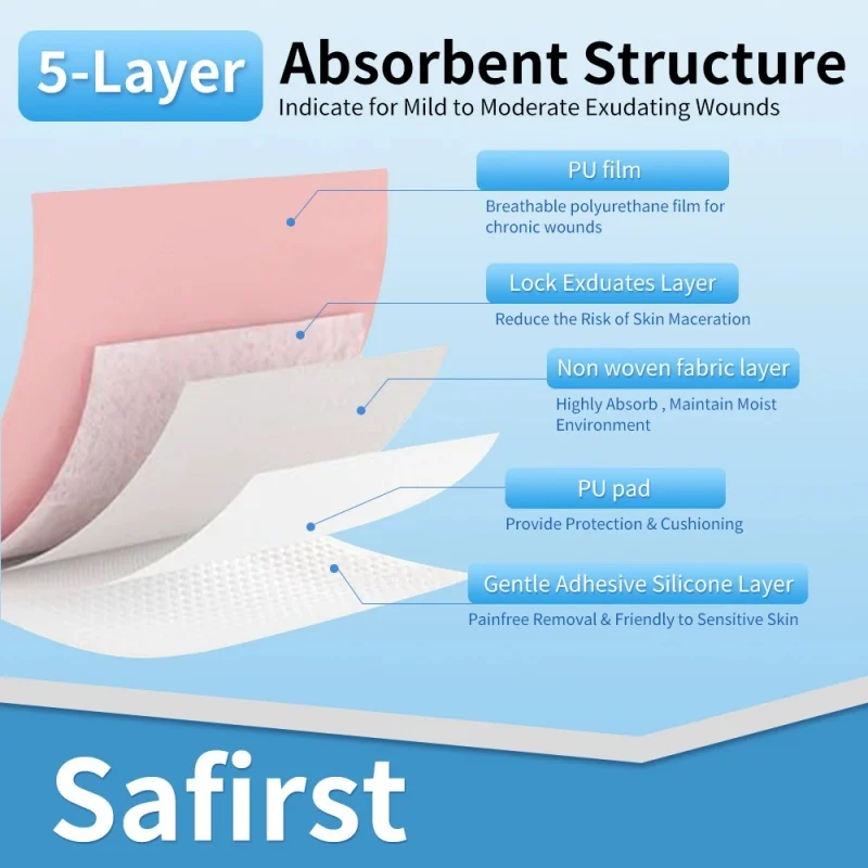 5Pcs Medical Silicone Gel Bedsore Patch Breathable Waterproof Foam Wound Dressing Exudate Absorbing Dressing