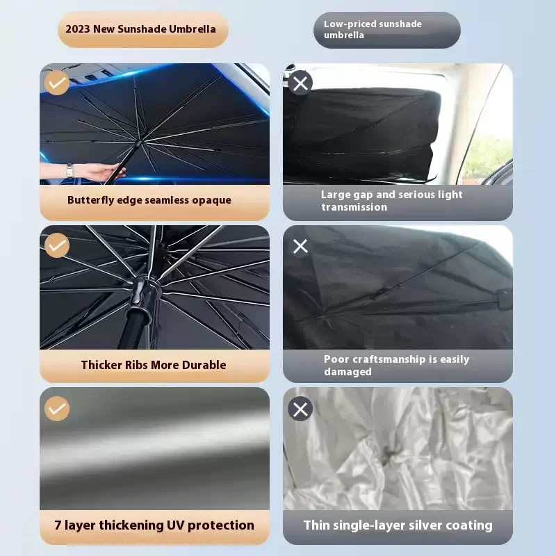 مظلة للزجاج الأمامي للسيارة BMW i3 i4 i5 i7 M3 M4 M5 M6 M8 E60 E61 E70 E81 E87 E90 E91 E92 مظلة السيارة الأمامية #6