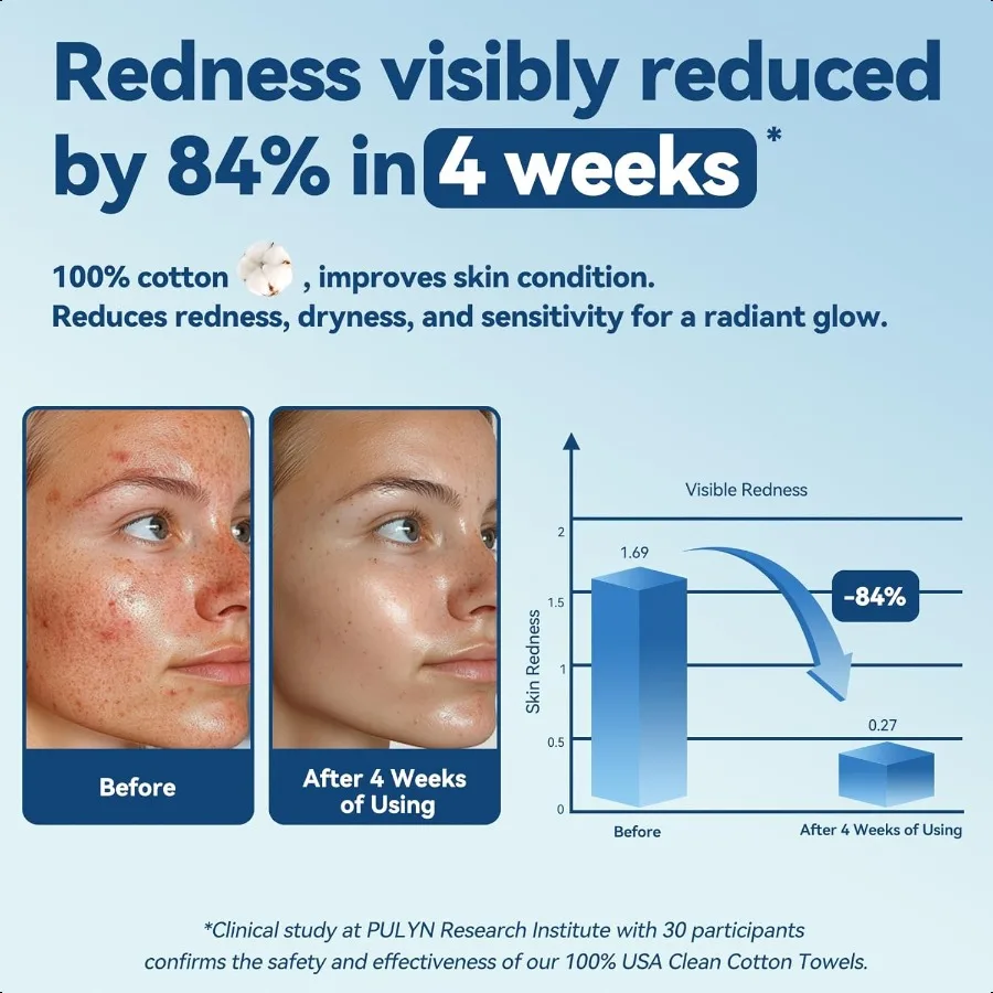 فاتح مناشف الوجه الناعمة 100 USDA مناشف الوجه البيولوجية غير المعطرة من القطن للبشرة الحساسة OEKOTEX معتمدة مناديل الوجه