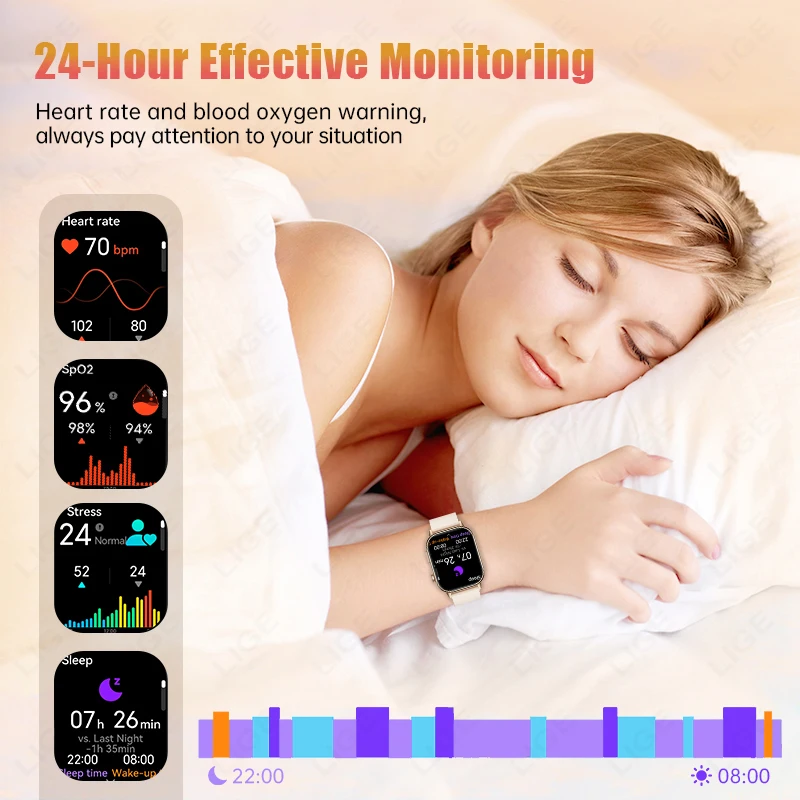 LIGE ใหม่ GPS สมาร์ทนาฬิกาแบตเตอรี่ขนาดใหญ่ 420mAh กีฬากลางแจ้งเข็มทิศนาฬิกาผู้หญิงเลือดออกซิเจน Monitor สุภาพสตรีนาฬิกาสมาร์ทสําหรับชาย