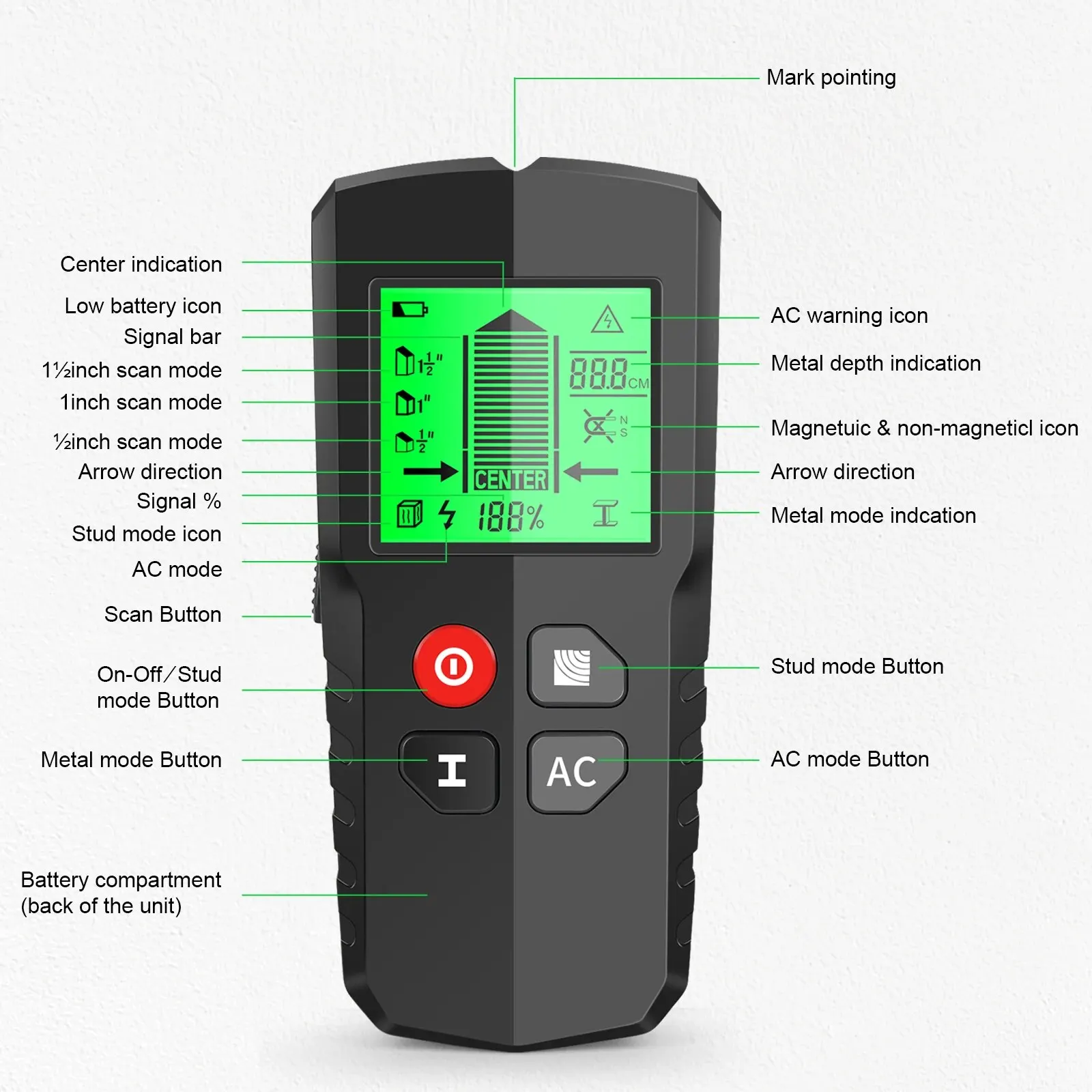 1 PC Stud Finder Wall Scanner AC Wire and Metal Locators Green Backlight Low Voltage Indicator Light Detector