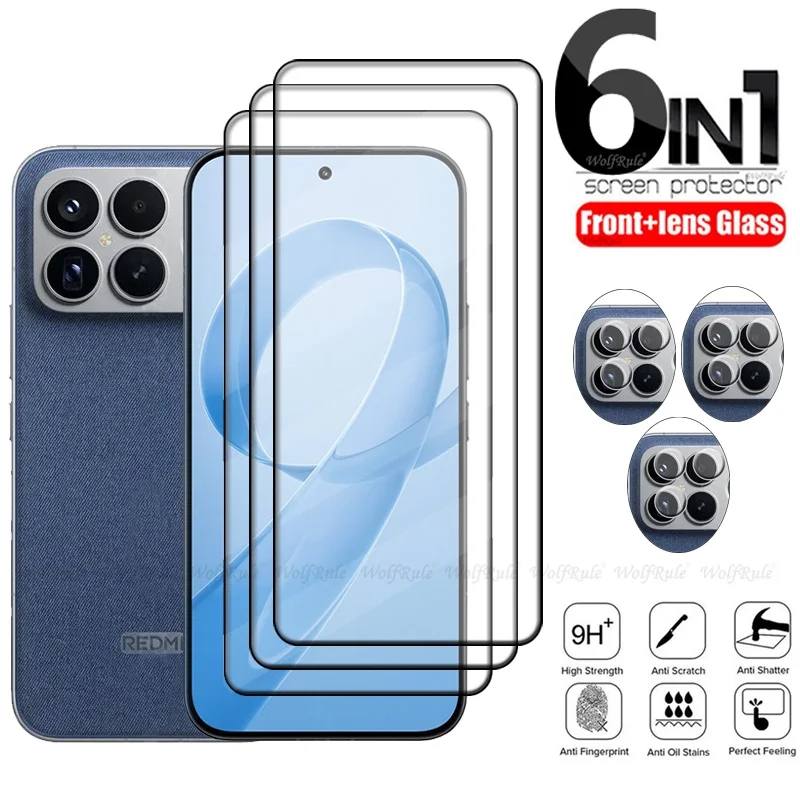 6-In-1 For Xiaomi R… - image