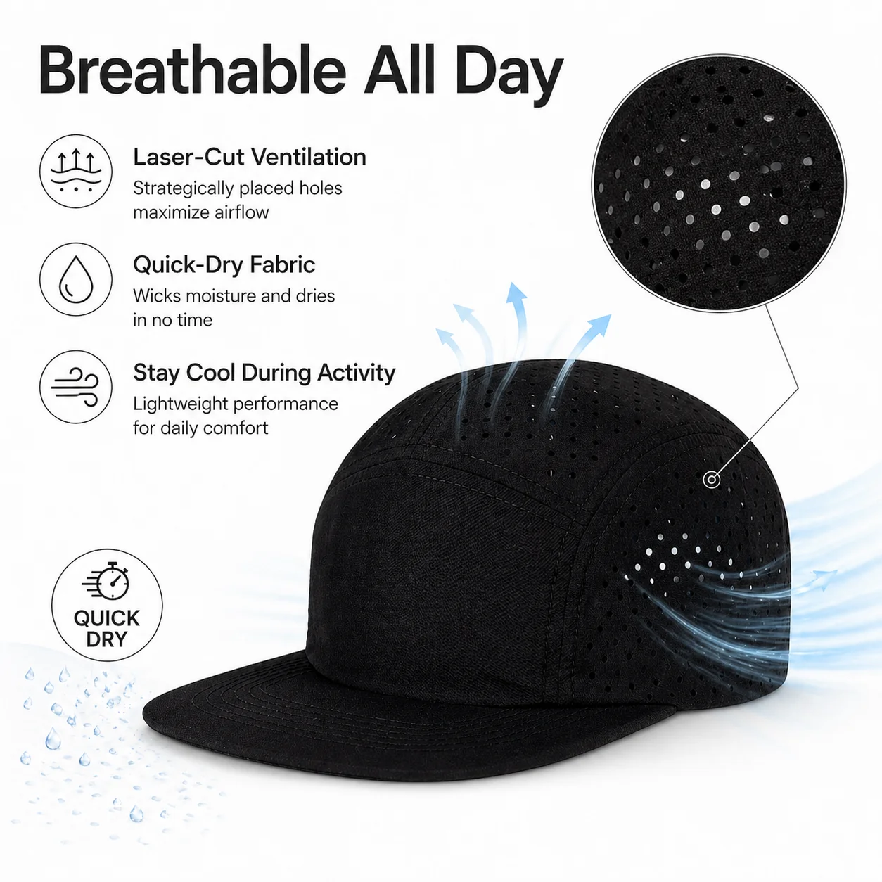 Schnelltrocknende 5-Panel-Lauf – Running Gear Hat Bewertung und Preis