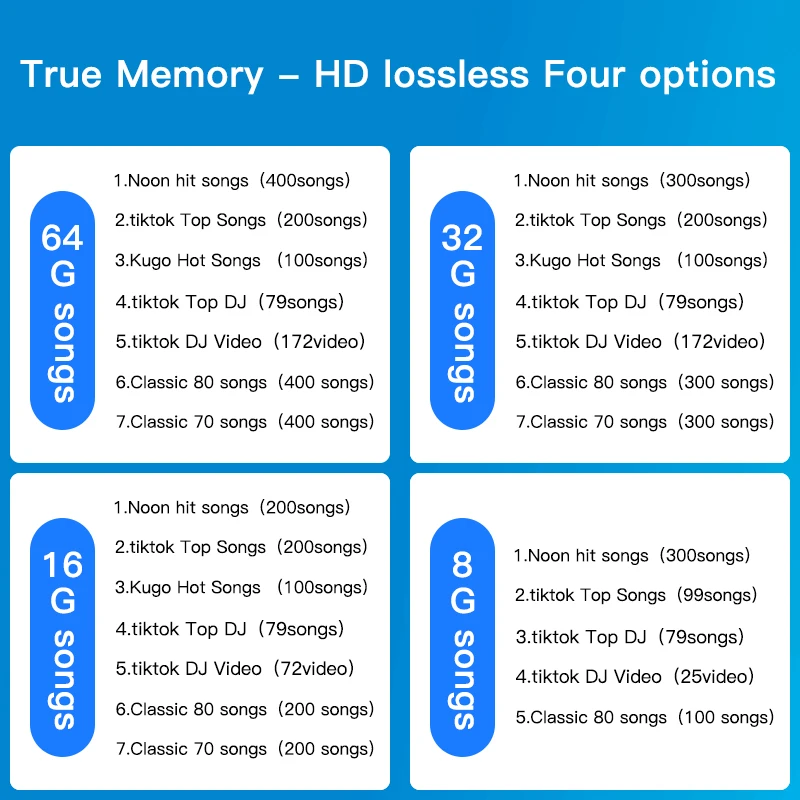 سيارة شعار يو القرص فلاش محرك نوع C USB الذاكرة ل Changan CS75 CS35 CS15 CS95 RAETON CX70 CS55 EADO CX20 CS15EV Alsvin