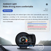 OBD2+GPS Smart Gauge Time Speedometer Multiple Alarm Functions Digital Odometer Turbo RPM Gauge Universal Car Head Up Display