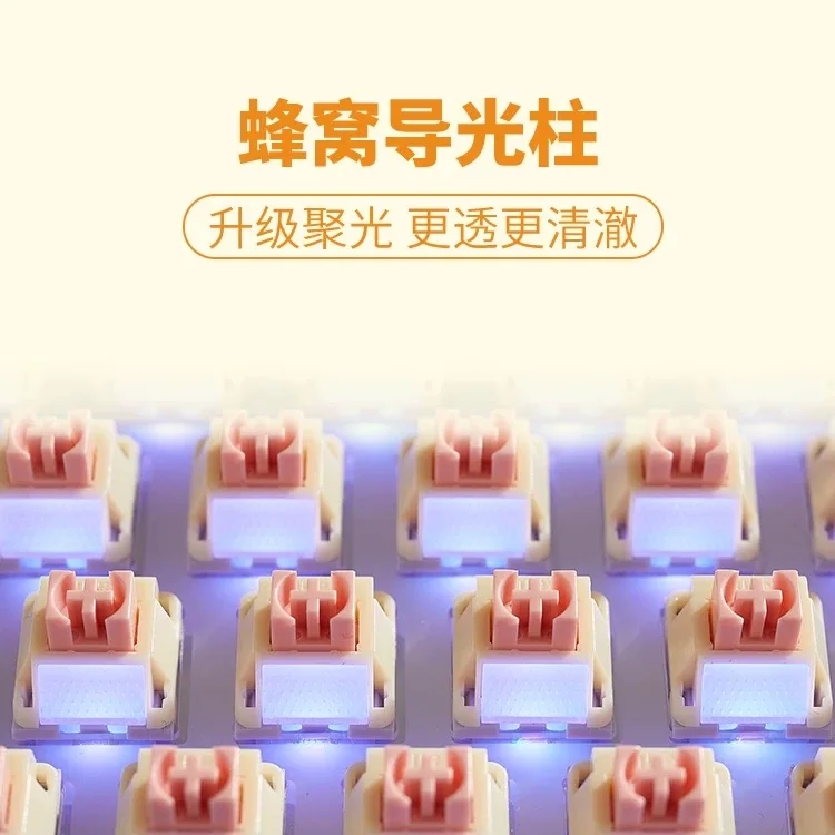 Рисунок 3 - Kailh Ainbell давление небольшой