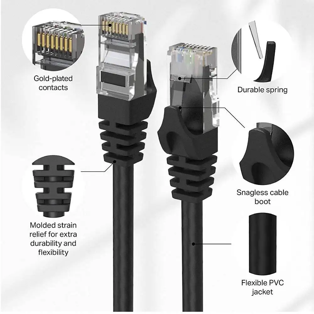 Cavo Lan Ethernet cavo Cat6 UTP CAT 6 RJ 45 cavo internet cavo Patch per cavo di rete RJ45 del Router del computer portatile