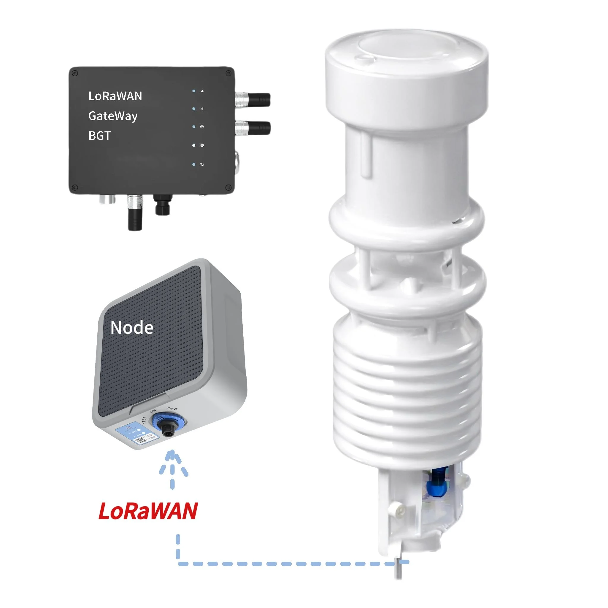 CE Integrated RS485 Multi-Gas CO2 PM2.5 PM10 Ultrasonic Automatic Weather Station Temp Pressure Sensor Environmental Monitoring