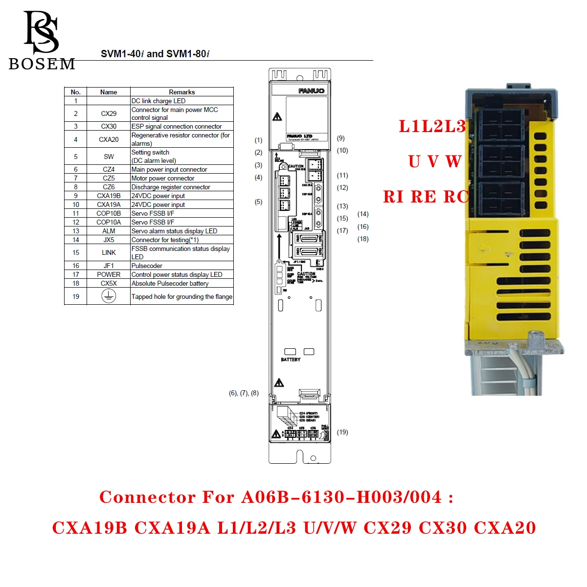 Connector For A06B-6130-H003/004 A06B-6132-H003/004 CX29 MCC CX30 ESP CXA20 CXA19A CXA19B JF L1L2L3 U/V/W New