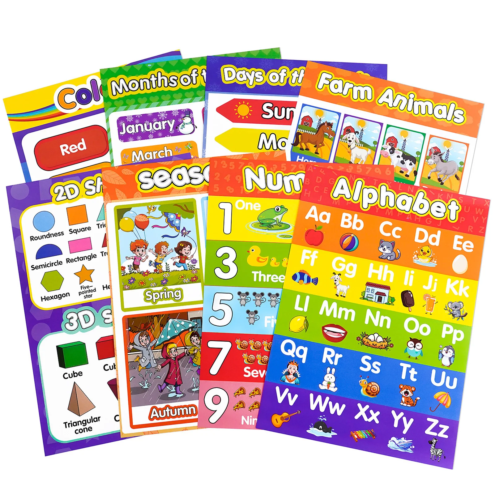 Educational Wall Charts for Kids 8Pcs English Alphabet and Number Learning Set for Home and Classroom