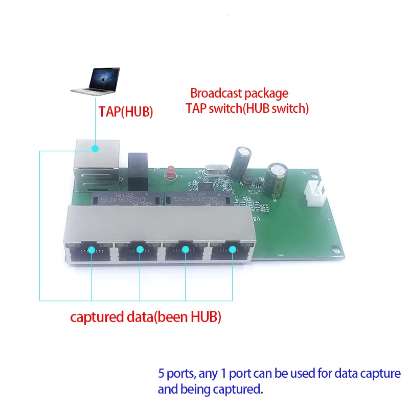 Interruptor rápido mini de 5 puertos ethernet, conmutador de red de 10/100mbps, HUB, placa de módulo pcb para Módulo de integración de sistema